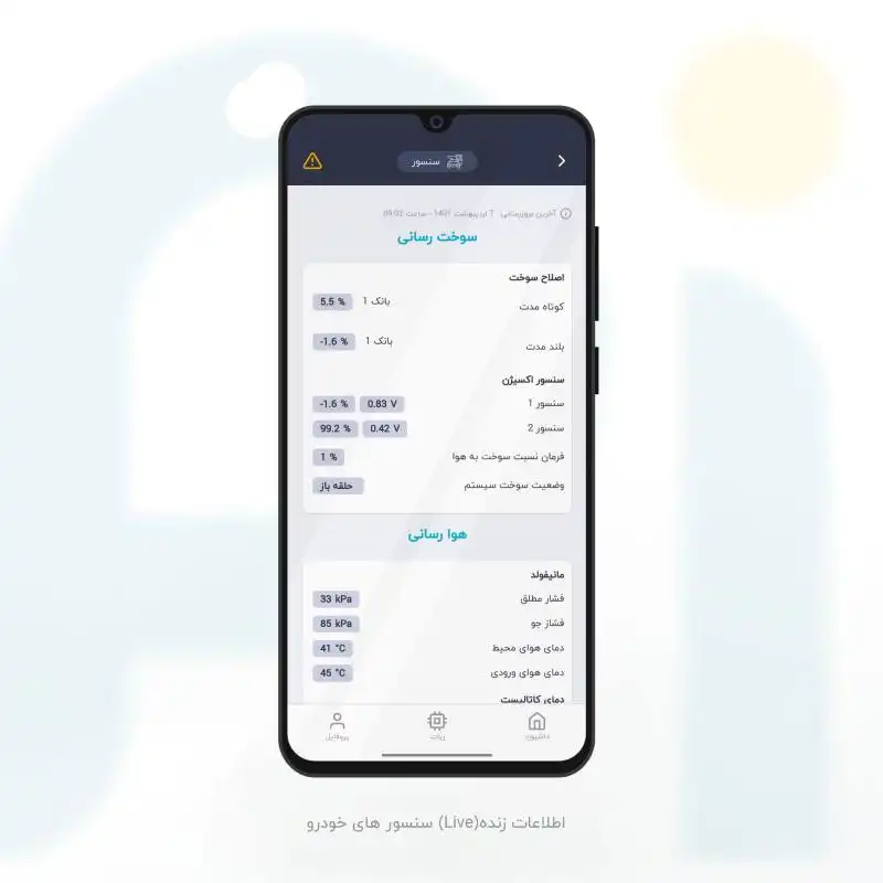 ردیاب خودرو پیوداپ مدل پیود P300 پلاس