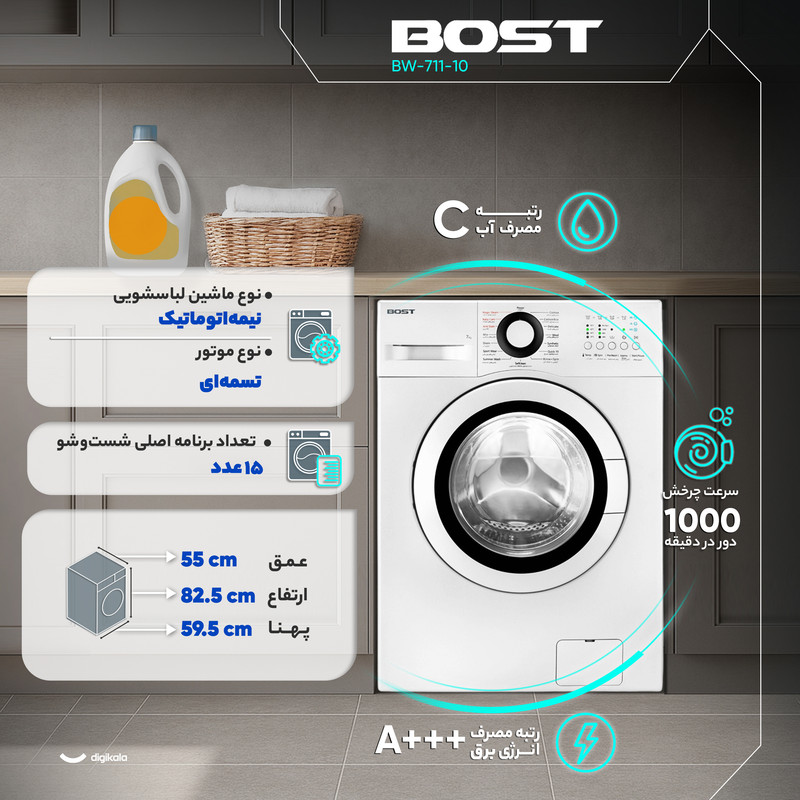 ماشین لباسشویی 7 کیلوگرم  اتوماتیک بست مدل BW-711-10