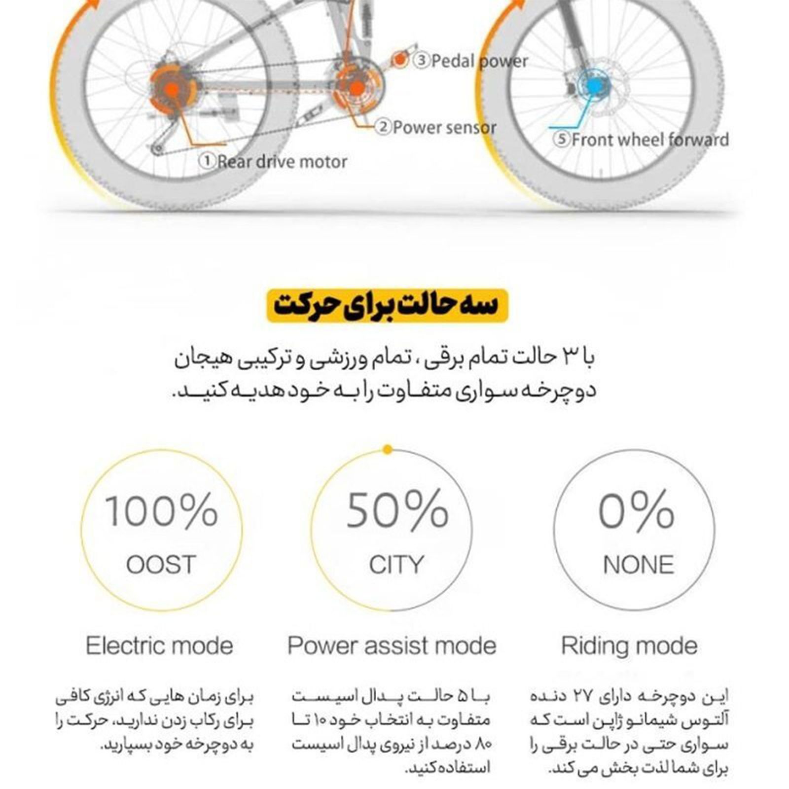 دوچرخه تاشو لنکِلیسی مدل XT750 Plus سایز طوقه 26 اینچ -  - 16