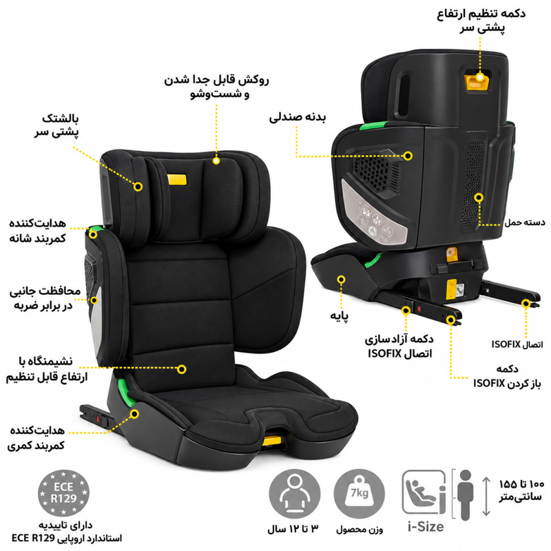 بوستر صندلی خودرو کودک جویکیدز مدل Rober