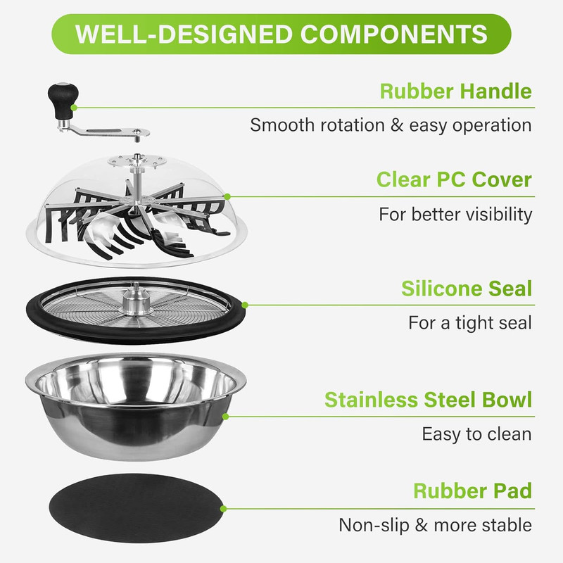 دستگاه اصلاح کاسه برگ  مدل ‎GLTRIMBOWL24XL