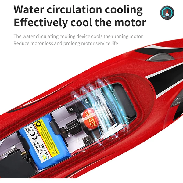 عکس شماره 5 : قایق بازی کنترلی بی ال ال آر سی مدل xg6-‎l100