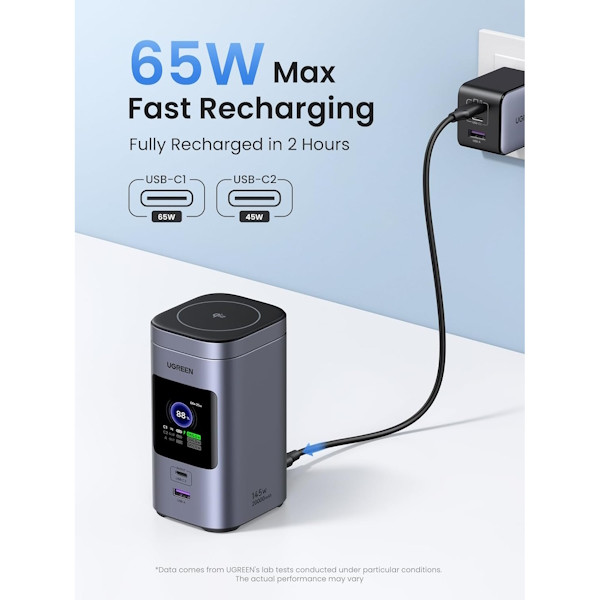  پاور بانک بی سیم 145 وات یوگرین مدل 35527 ظرفیت 20000 میلی آمپر ساعت همراه با کابل USB-C 