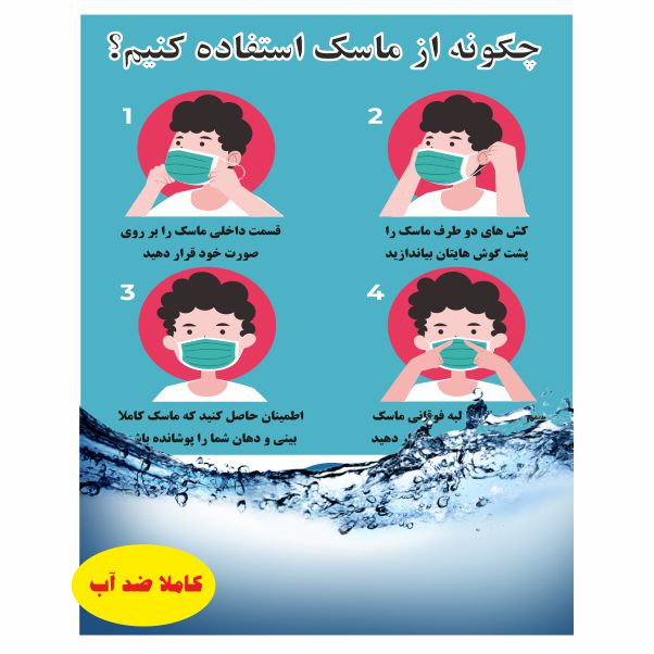 تابلو ایمنی ایمن ساین طرح روش استفاده از ماسک کد CO13
