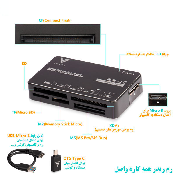 کارت‌خوان واصل مدل USB3.0