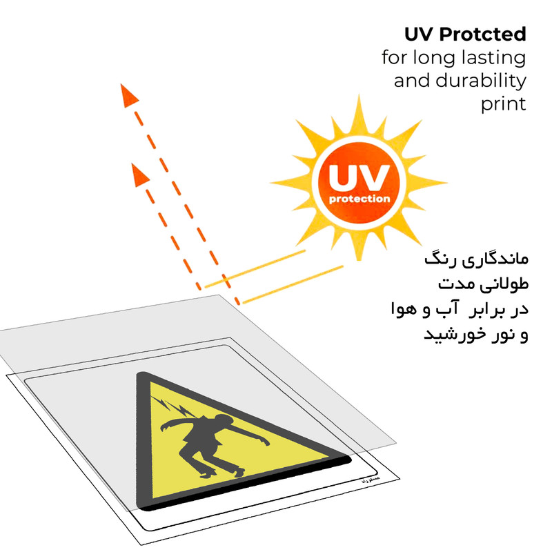برچسب ایمنی مستر راد طرح خطر برخورد رعد و برق مدل HSE-OSHA-171 برچسب ایمنی مستر راد طرح خطر برخورد رعد و برق مدل HSE-OSHA-171