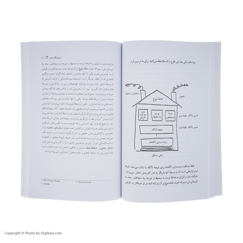 کتاب بازیگری به شیوه متد اثر لی استراسبرگ نشر نقش و نگار