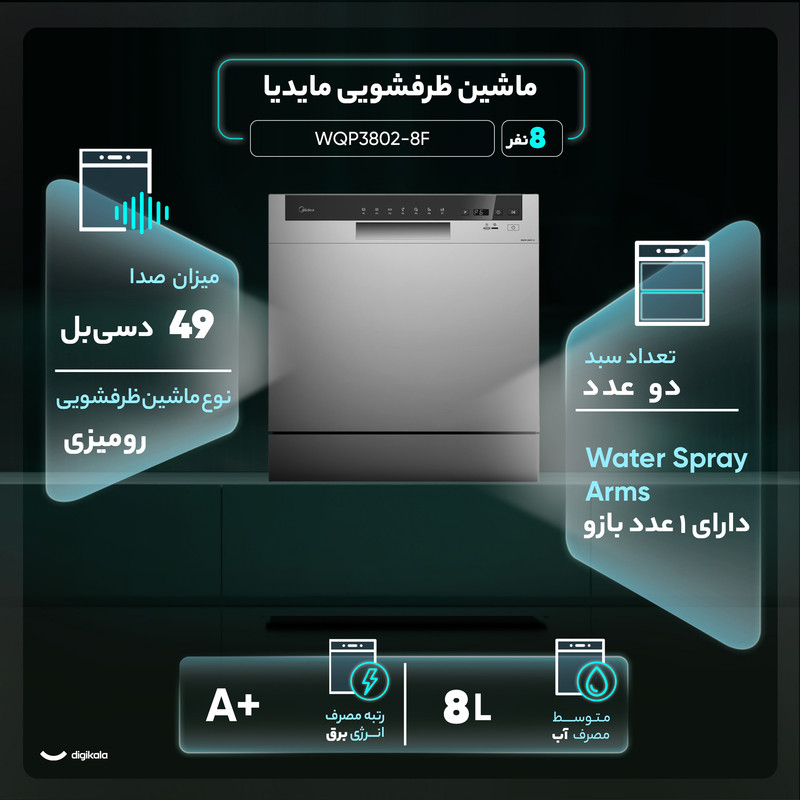 ماشین ظرفشویی رومیزی 8 نفره مایدیا مدل WQP8-3802F