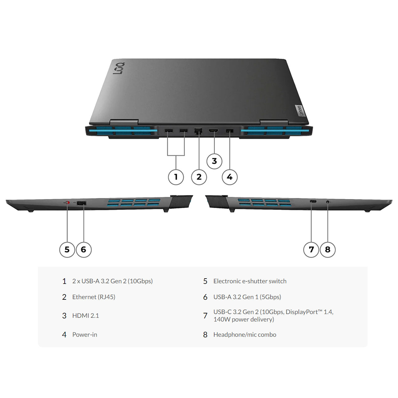 قیمت و خرید لپ تاپ 15.6 اینچی لنوو مدل LOQ 15IRH8-i5 12450H 16GB 512SSD  RTX2050 - کاستوم شده