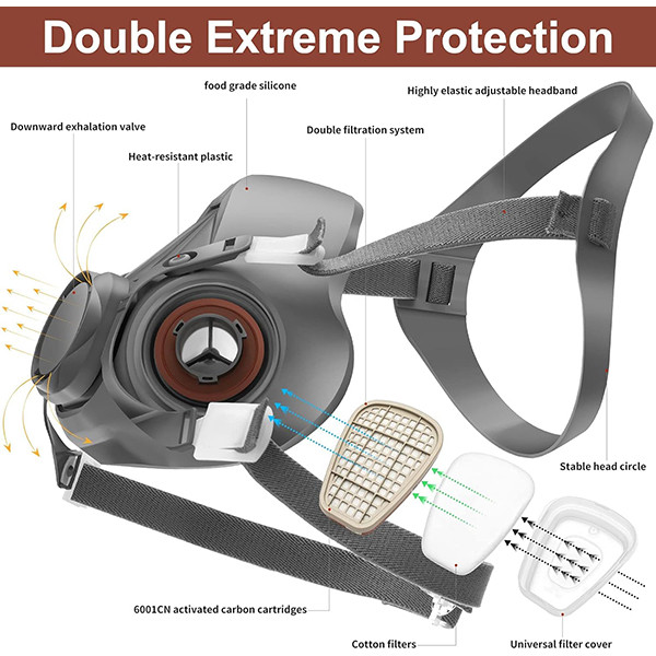 ماسک ایمنی مدل sfm-001