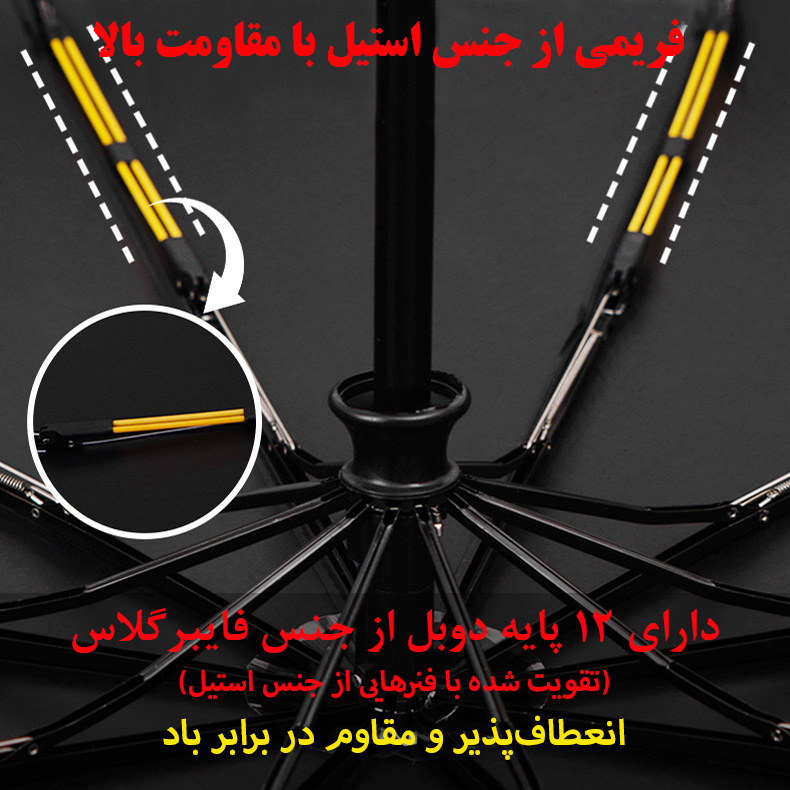 چتر مدل تمام اتوماتیک کد 24Ribs