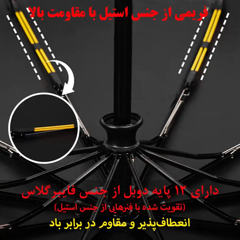 چتر مدل تمام اتوماتیک کد 24Ribs