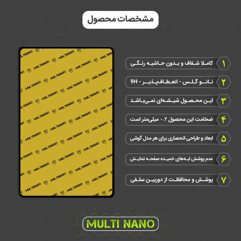 محافظ صفحه نمایش مولتی نانو مدل X-S1N مناسب برای تبلت نوکیا T21