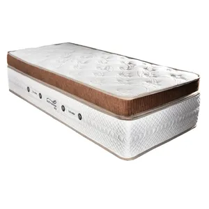 تشک اشنایدر مدل SR2 دو نفره سایز 200x160 سانتی متر