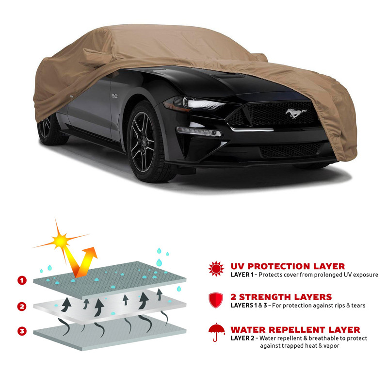 چادر خودرو رویال اسپرت مدل GRAND ROYAL PLUS مناسب برای چری تیگو 7