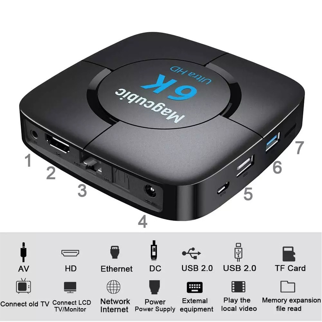 اندروید باکس مگوبیک کد 3428