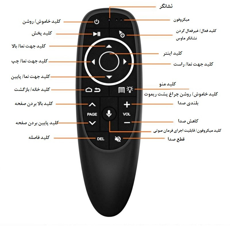 قیمت و خرید ریموت ایر ماوس مدل G10s Pro