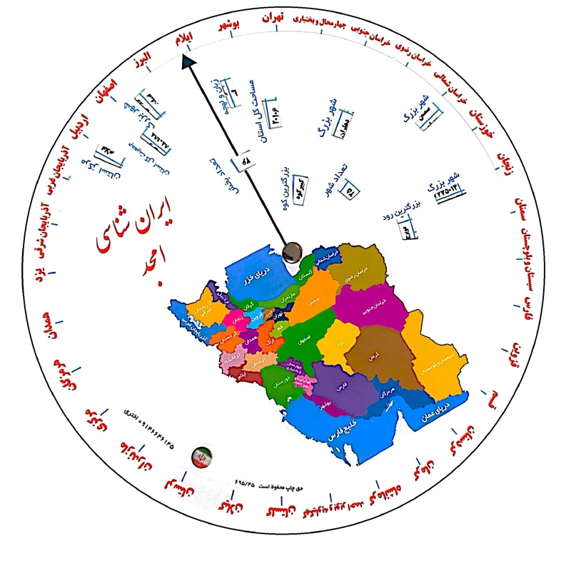 بازی آموزشی مدل ایران شناسی امجد