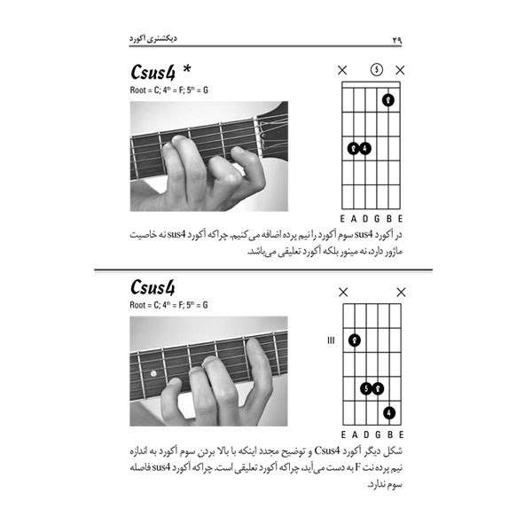 کتاب دیکشنری تصویری آکوردهای گیتار اثر آنتونی پولین ترجمه علی دهقانپور انتشارات پنج خط