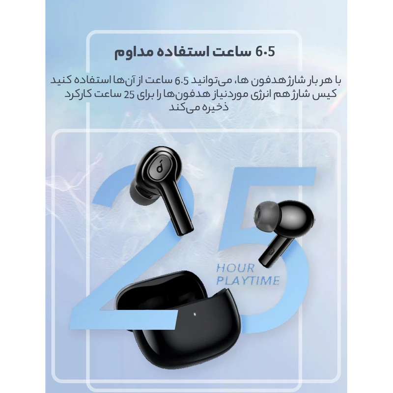 هدفون بلوتوثی انکر مدل Soundcore R100 عکس شماره 9