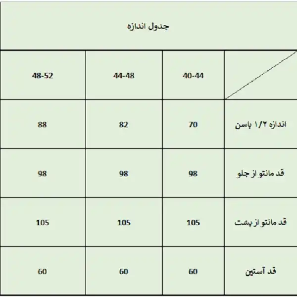 مانتو زنانه ترسه به نگار مدل آستین کیمونو کد 291