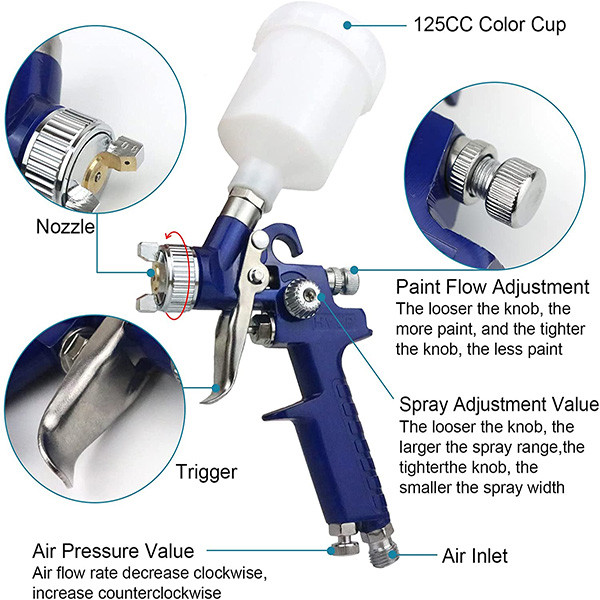 پیستوله بادی مدل HVLP کد 4598 پیستوله بادی مدل HVLP کد 4598