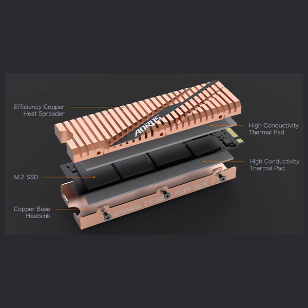 اس اس دی اینترنال گیگابایت آروس مدل AORUS NVME GEN4 ظرفیت 500 گیگابایت
