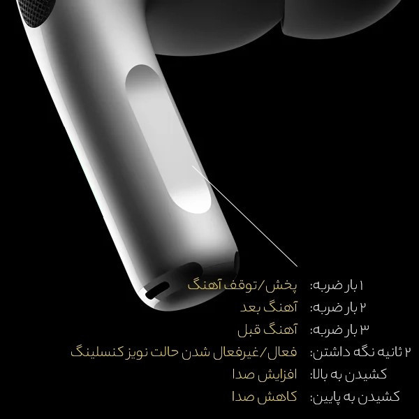 هندزفری بلوتوثی مدل Airpads pro 2LL/A