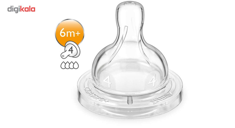 سرشیشه اونت مدل SCF634 بسته 2 عددی
