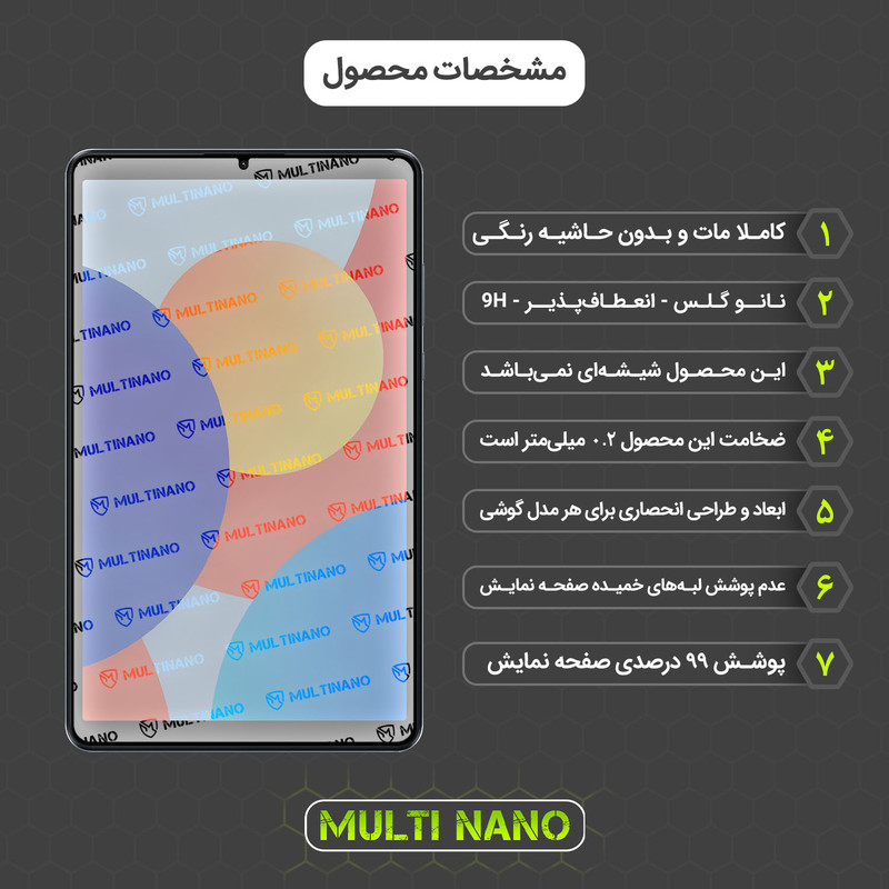 محافظ صفحه نمایش آنتی رفلکس مولتی نانو مدل X-S1M مناسب برای تبلت شیائومی Redmi Pad SE 8.7 Inch