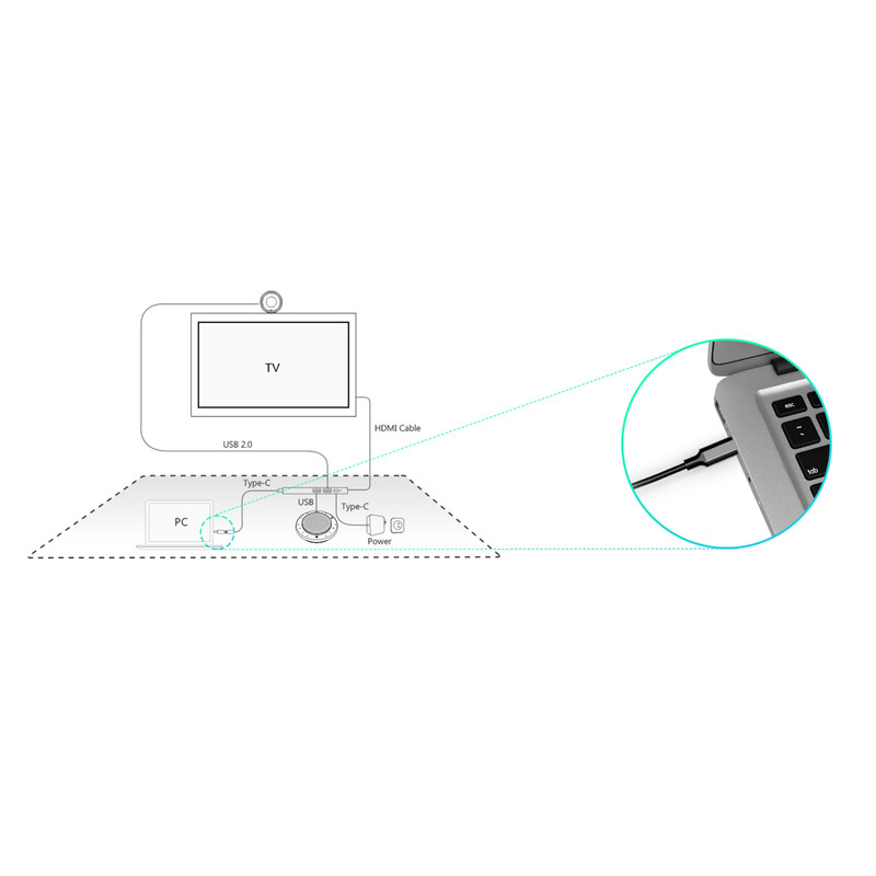 کیت وب کم یالینک مدل UVC30-CP900-BYOD
