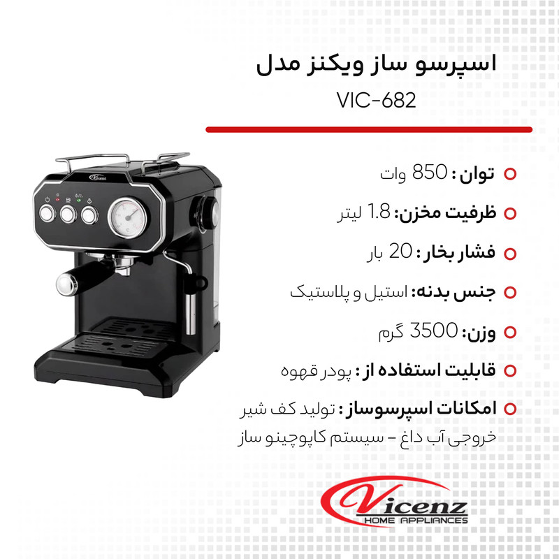 اسپرسو ساز ویکنز مدل VIC-682 اسپرسو ساز ویکنز مدل VIC-682