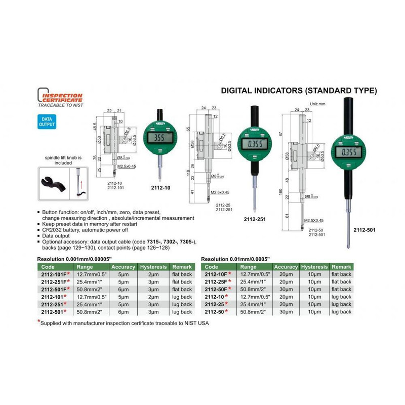 ساعت اندیکاتور دیجیتال اینسایز مدل 10-2112