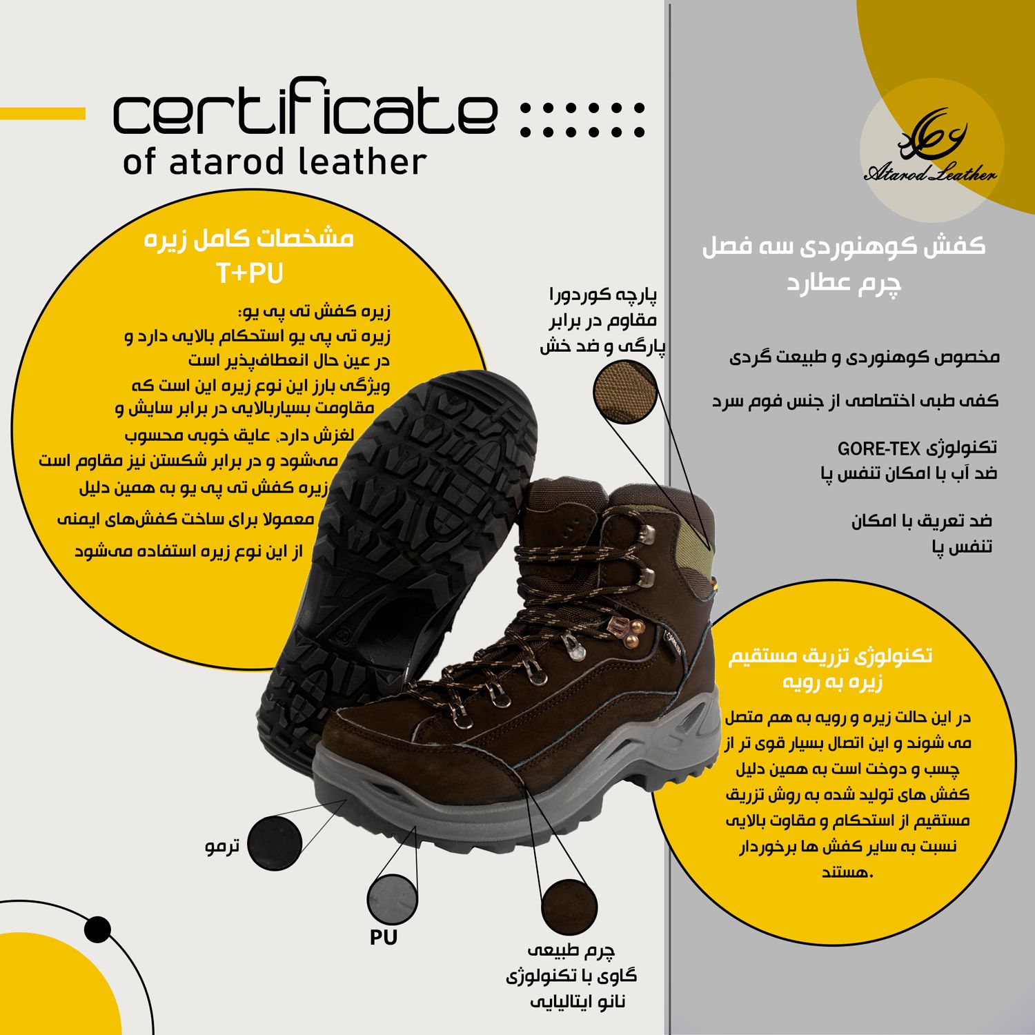 کفش کوهنوردی چرم عطارد مدل چرم طبیعی کد SHK04 -  - 7