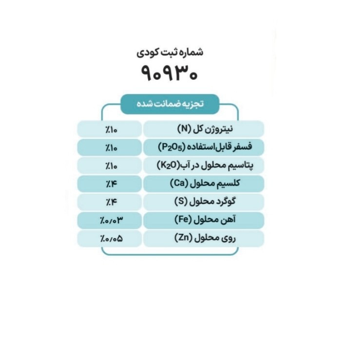 کود کامل گرانول مدل 10-10-10 NPK سایتال وزن 25 کیلوگرم