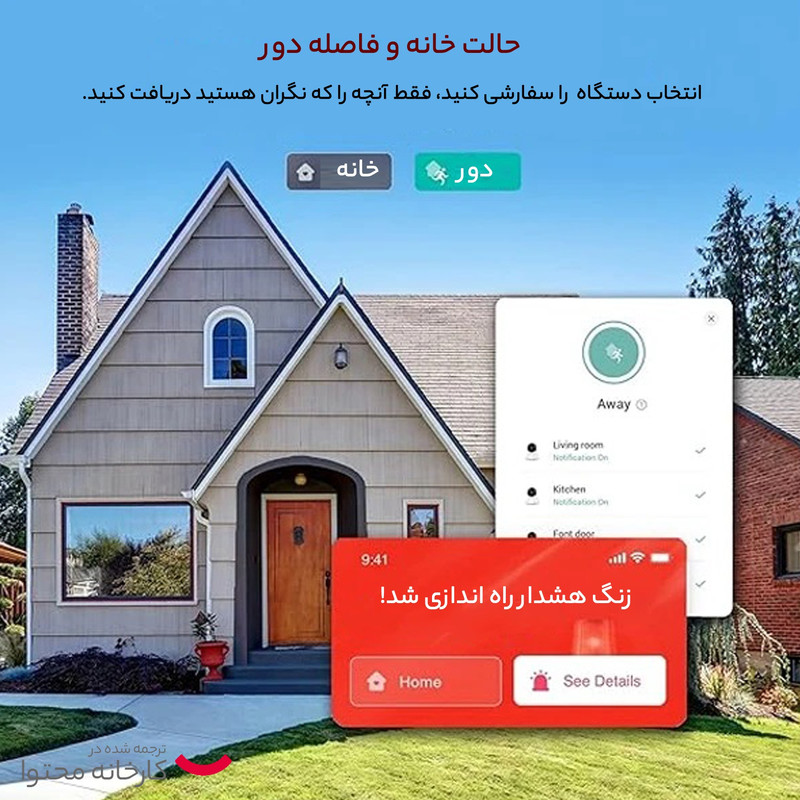 دوربین مداربسته تحت شبکه ایی مدل  YYs.62121