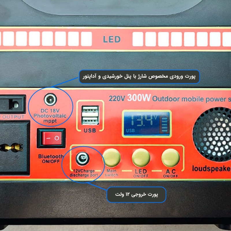 سیستم روشنایی و پاوربانک خورشیدی مدل w25*2 اسپیکردار ظرفیت 300 وات