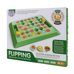 بازی فکری مدل فیلیپینگ