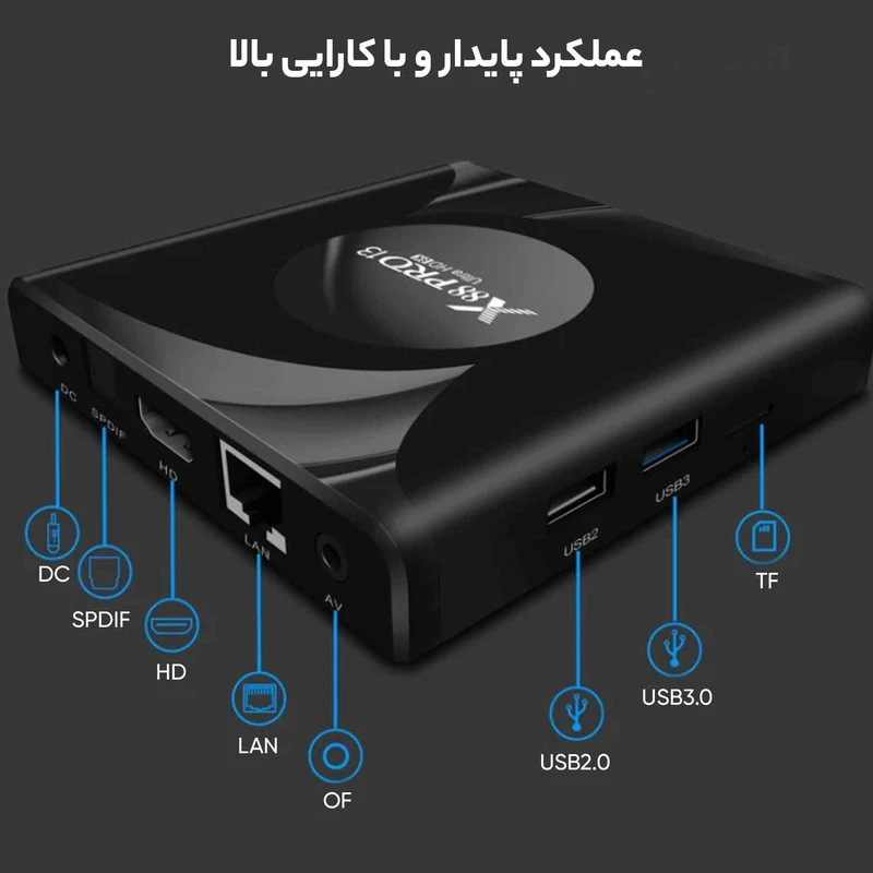 عکس شماره 9 : اندروید باکس ایکس-88 مدل pro 13