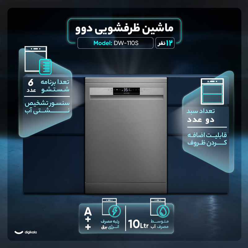 خرید و قیمت ماشین ظرفشویی ۱۲ نفره دوو مدل DW-110S