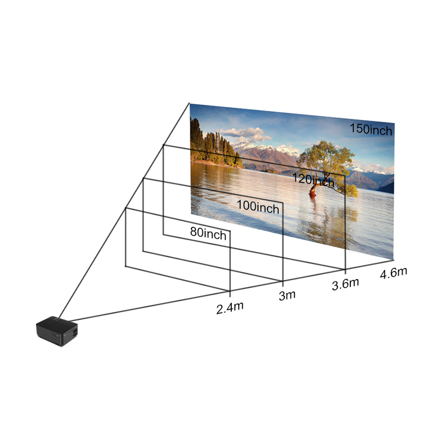 ویدئو پروژکتور بینتیک مدل k7
