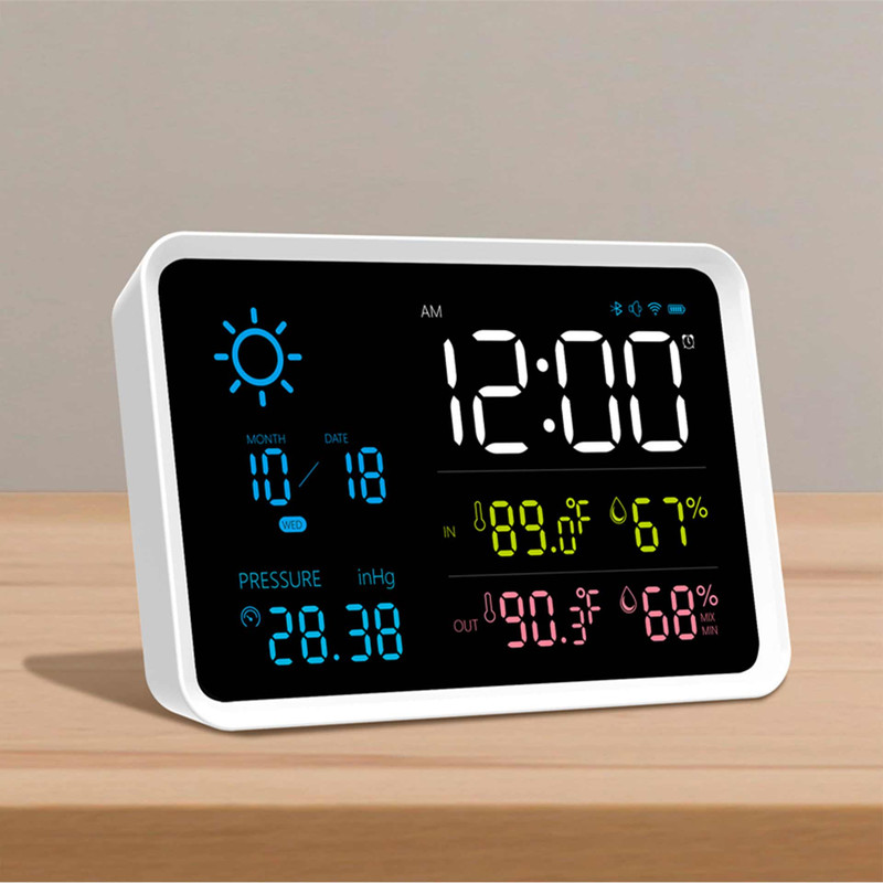 کنترلر دما ویسون مدل  WP6850