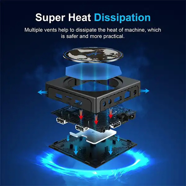 اندروید باکس مدل X98 mini 4.64