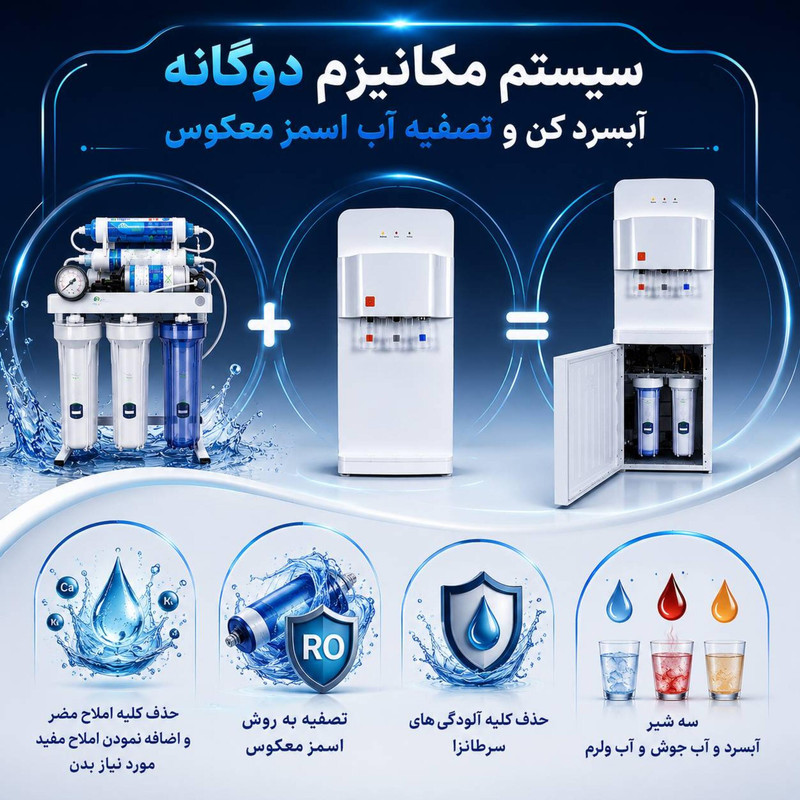 آبسردکن اچ ام مدل مکانیزم دو گانه آکوااسپرینگ با تصفیه آب HM_NEW7700A_92+RO 