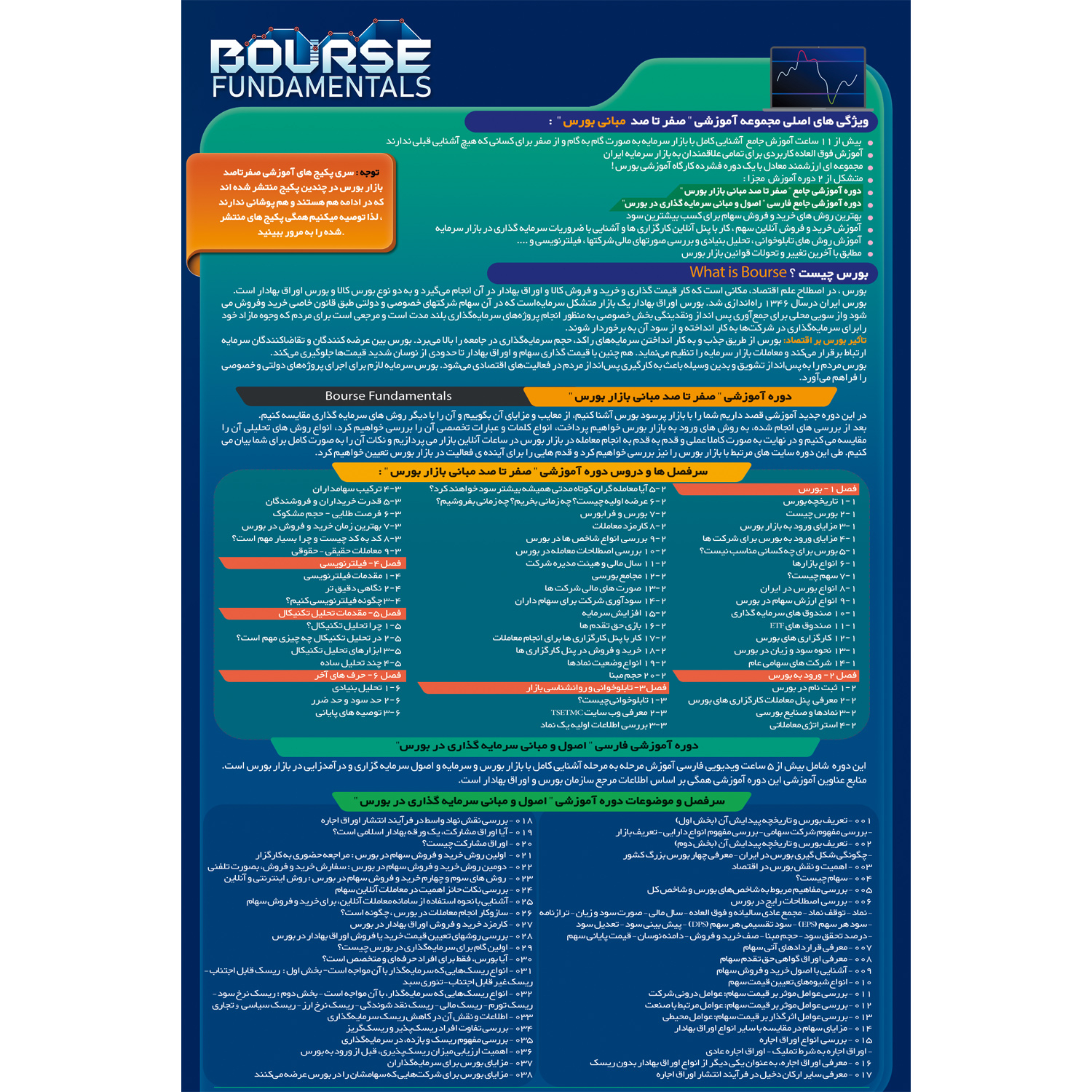 نرم افزار آموزش صفر تا صد مبانی بازار بورس نشر صفر تا صد