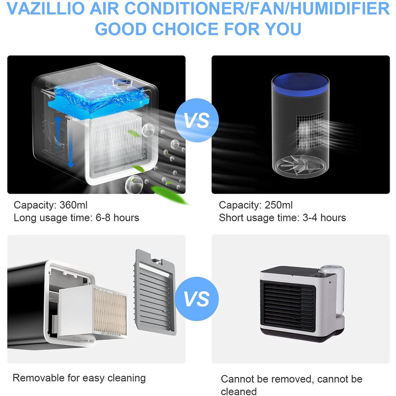 کولر آبی وازیلیو مدل C11