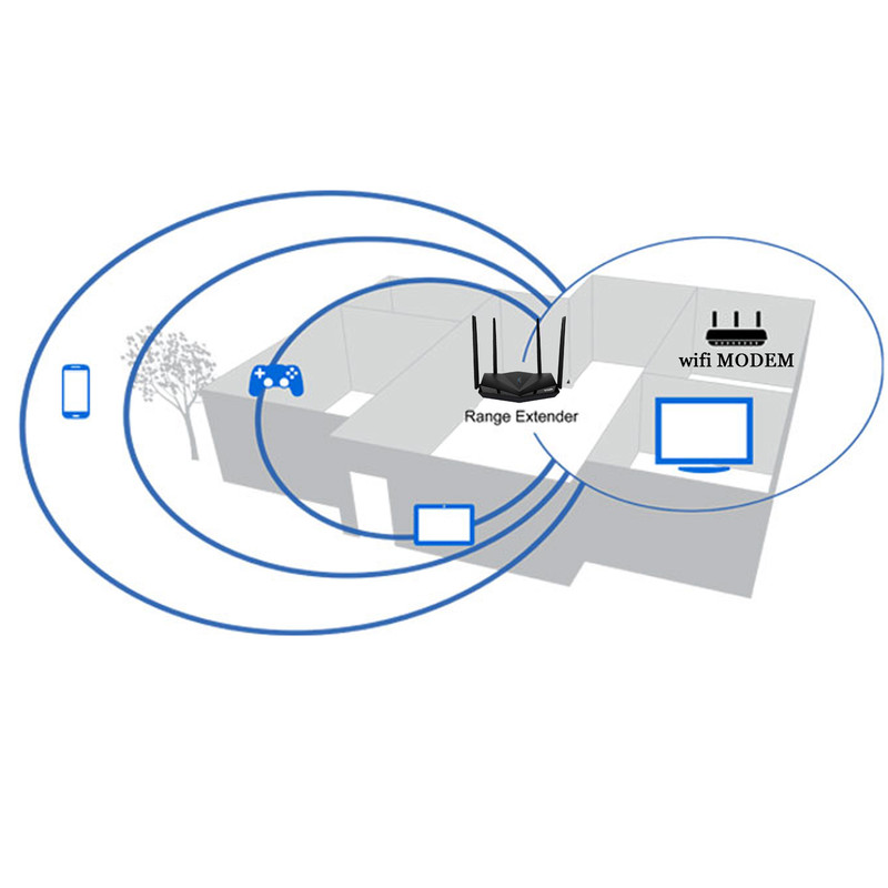 اکسس پوینت و گسترش دهنده محدوده بی‌سیم دی-لینک مدل 300Mbps-5in1-Fast Ethernet