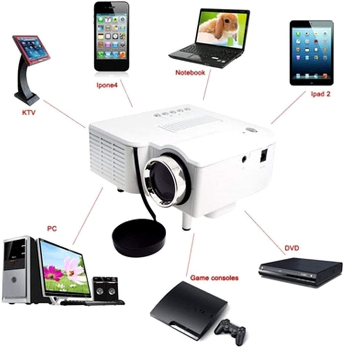 ویدئو پروژکتور قابل حمل مدل UC29