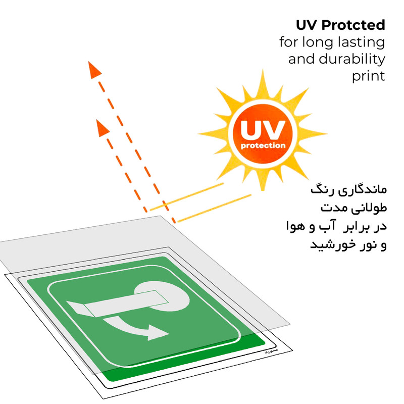 برچسب ایمنی مستر راد طرح به سمت پایین بچرخانید مدل HSE-OSHA-202