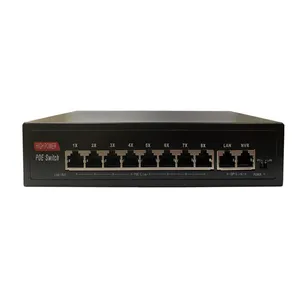 سوئیچ سیماران مدل SM-LB82P